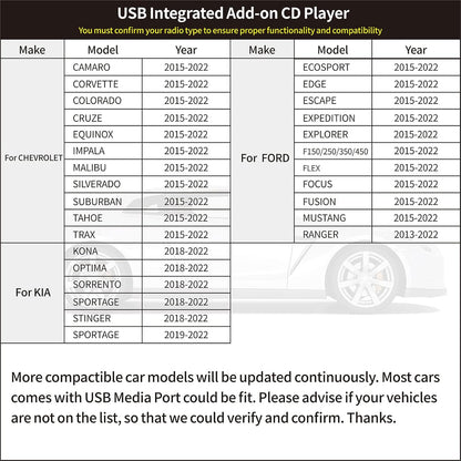 Cidava Vehicle CD Player, Cidava OE Integrated Vehicle CD Player via USB Radio Connection – (See Vehicle Fit Chart Image)