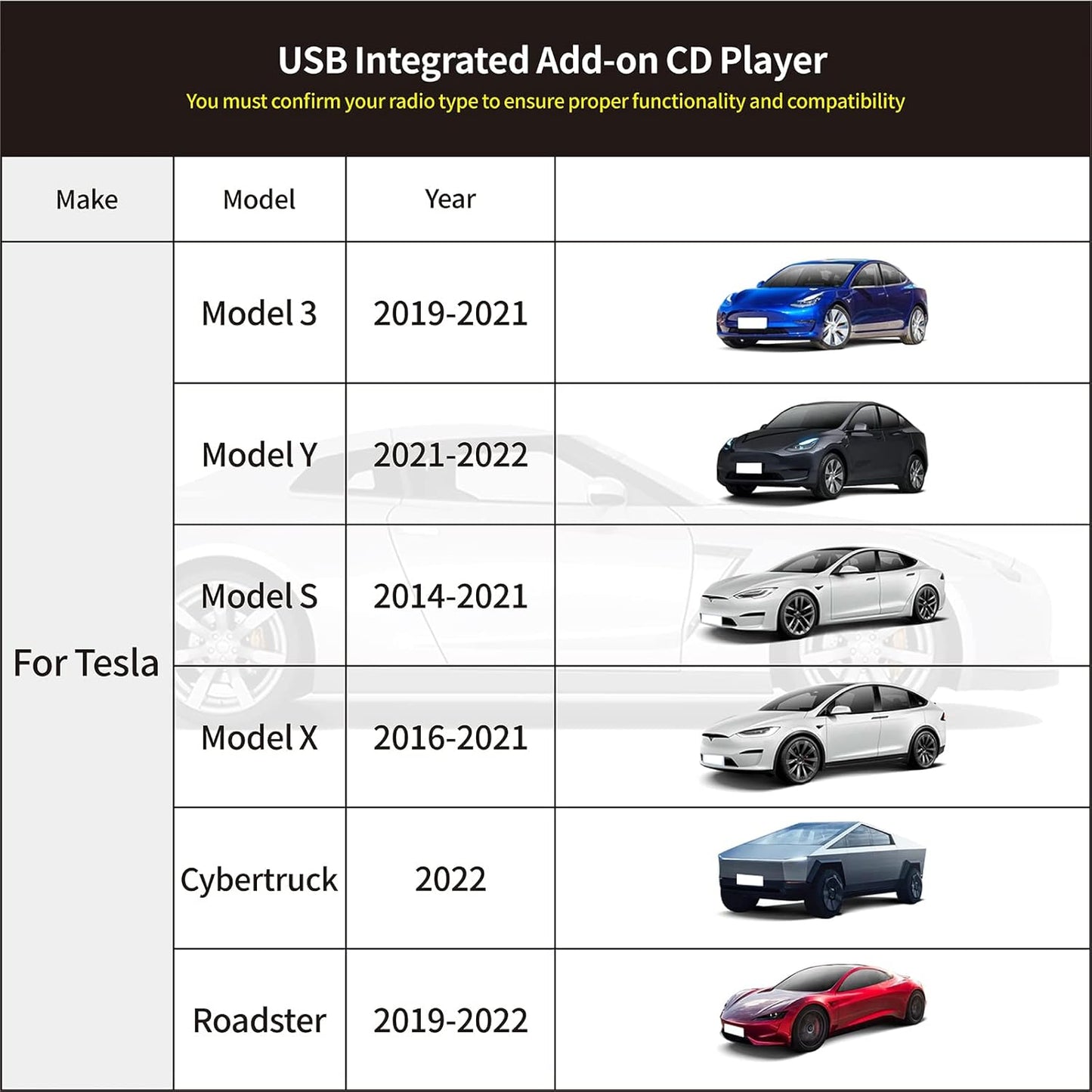 Cidava Vehicle CD Player, Cidava OE Integrated Vehicle CD Player via USB Radio Connection – (See Vehicle Fit Chart Image)