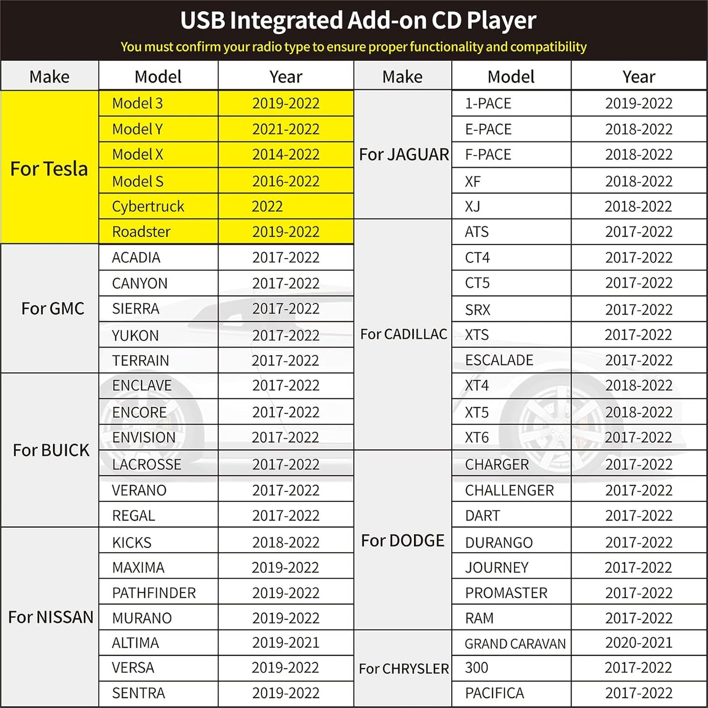Cidava Vehicle CD Player, Cidava OE Integrated Vehicle CD Player via USB Radio Connection – (See Vehicle Fit Chart Image)