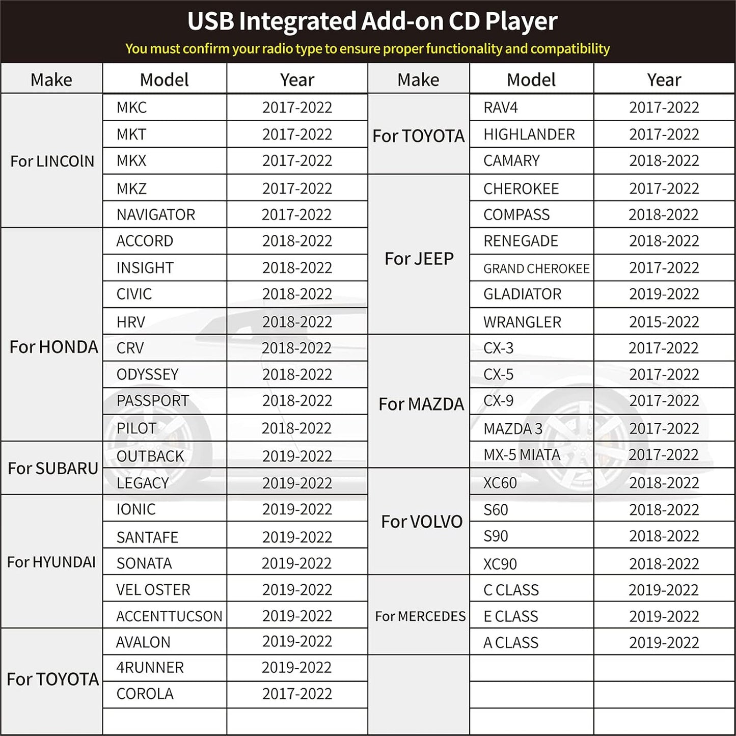 Cidava Vehicle CD Player, Cidava OE Integrated Vehicle CD Player via USB Radio Connection – (See Vehicle Fit Chart Image)